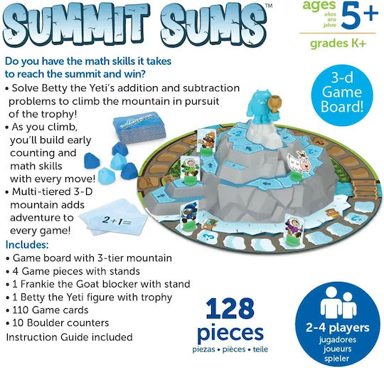 Educational Game Knowledge