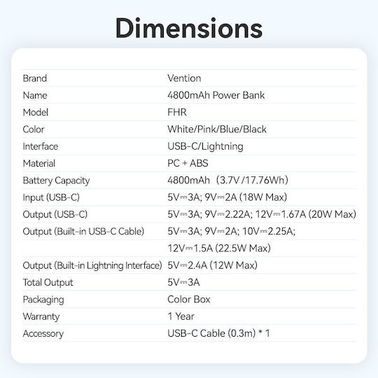 Vention FHRW0 Lightning Power Bank 4800mAh 22.5W με Θύρα USB-C Λευκό