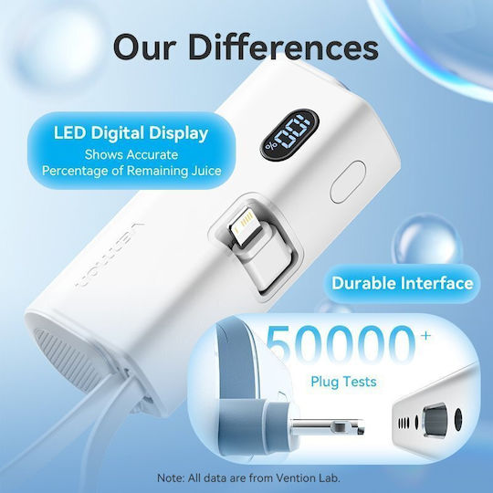 Vention FHRW0 Lightning Power Bank 4800mAh 22.5W με Θύρα USB-C Λευκό