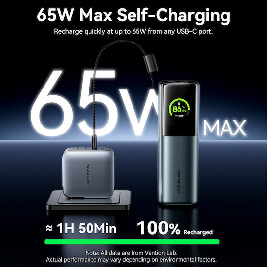 Vention Powerhive 20000mAh 165W με Θύρα USB-A και Θύρα USB-C Μαύρο