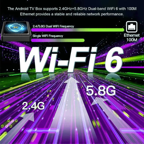 TV Box Q19 8K UHD With Wi-Fi 4GB RAM And 32GB Storage With Android 14.0 Operating System And Google Assistant