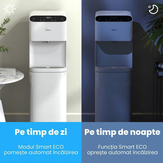 Midea Dozator de Apă de Podea