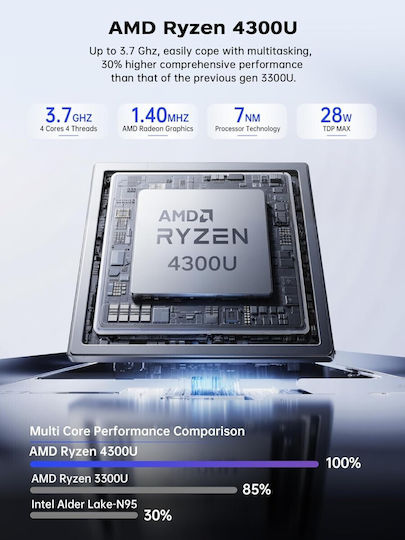 Acemagic Mini PC (Ryzen 3 4300U/16GB DDR4/256GB SSD/No OS