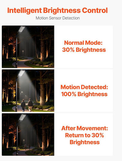 Vevor Set of 2 Solar Road Lights 8W 450lm with Motion Sensor Photocell and Remote Control IP67