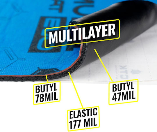 Multimat Evo 7,5mm 370*500 Ctk Mutlimat-evo-7 1 Blatt
