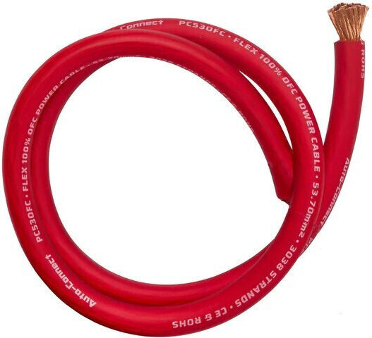 Pc21ccar Pure Cca 21.6mm² Power Wire Auto Connect Red