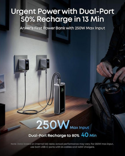 Anker Prime Power Bank 26250mAh 300W με Θύρα USB-A και 2 Θύρες USB-C Μαύρο