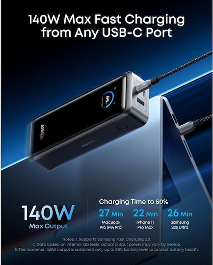 Anker Prime Power Bank 26250mAh 300W με Θύρα USB-A και 2 Θύρες USB-C Μαύρο