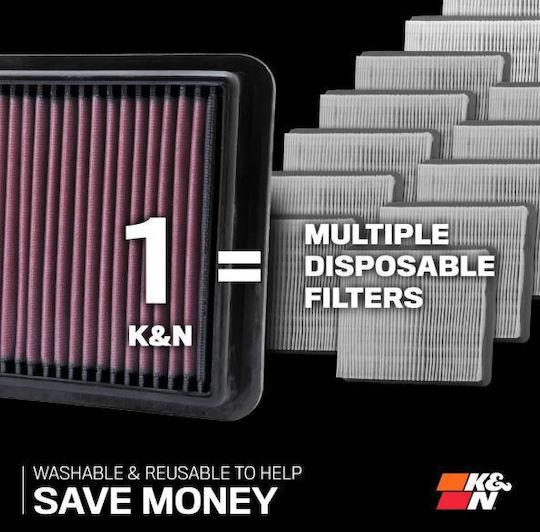K&N Freeflow Air Filter for BMW X5 / X6 1 pc