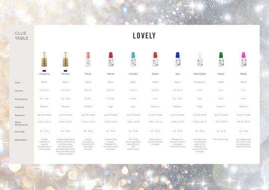 Черно Лепило Power 5ml Lovely