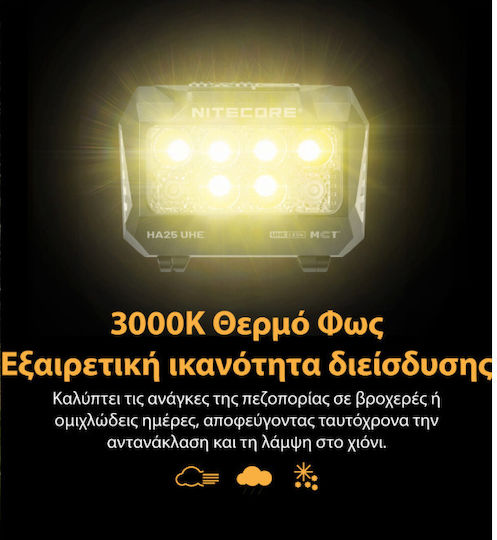 NiteCore Φακός Κεφαλής LED με Μέγιστη Φωτεινότητα 800lm