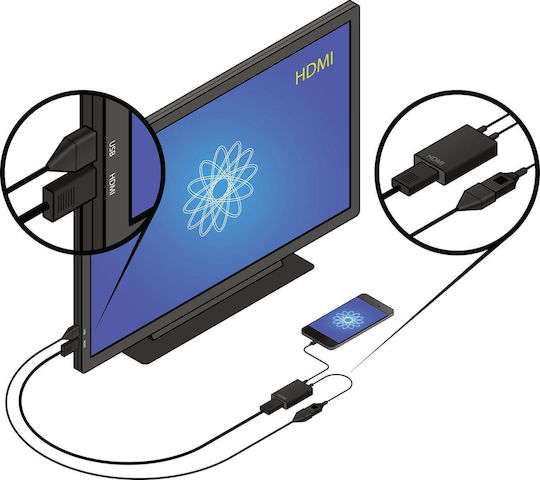 Moxom Конвертор USB-C мъжки към HDMI женски Бял 1 брой MX-AX74