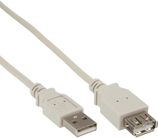 Καλώδιο Usb Inline Usb-a Usb-a 3 M Γκρι 34603l