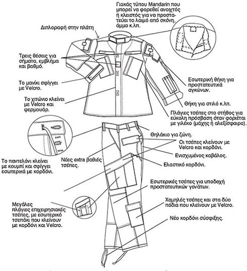 Survivors Uniformă Acu Tactical Pentru Echipaje Negre