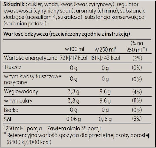 Sodastream Tonic cu Carbonatare în Sticlă 2065620 440ml