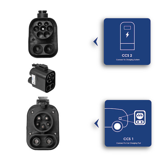 Akyga Αντάπτορας (AK-SC-E19)