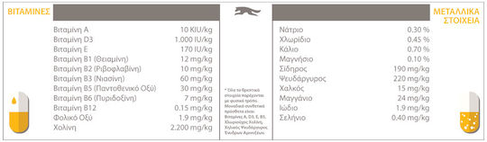 Acana Prairie Poultry 9.7kg Dry Food for Dogs Grain-Free & Gluten-Free with Poultry