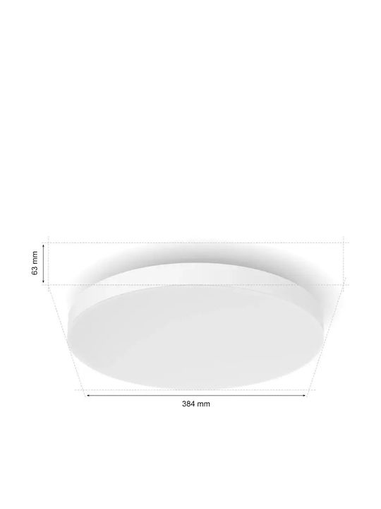 Philips LED Panel