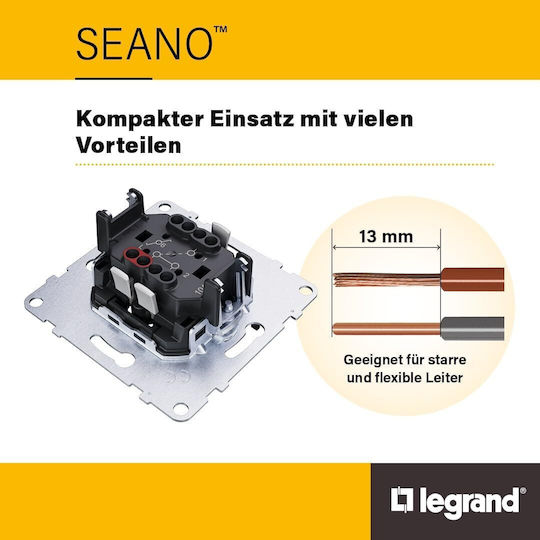 Mecanism priză dublă pentru difuzoare alb Seano 765177 Legrand 765177