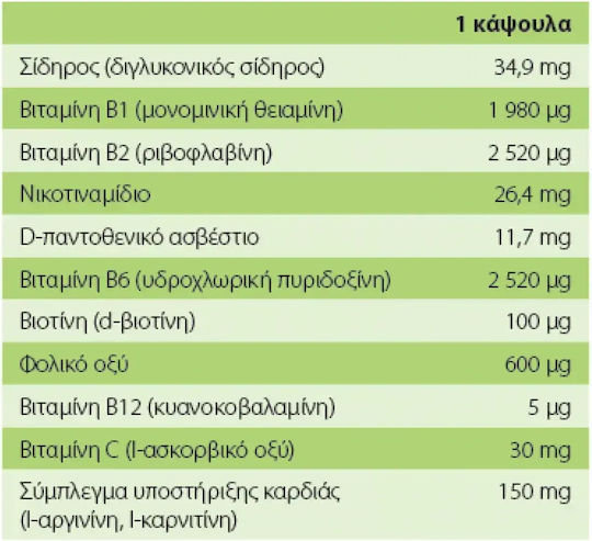 Vetfood Συμπλήρωμα Διατροφής Σκύλου και Γάτας σε Κάψουλες 60caps για Καρδιακές Παθήσεις
