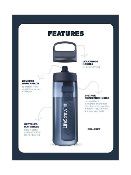 Sticlă de apă Lifestraw Go cu filtru 1000ml Nordic Noir