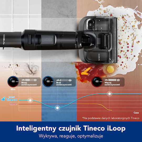 Tineco Switch S7 Stretch Rechargeable Stick Vacuum Black