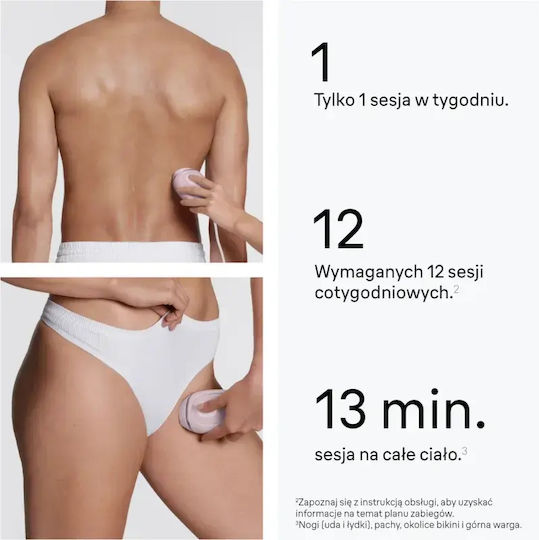 Braun Αποτριχωτική Μηχανή IPL για Πρόσωπο, Σώμα & Μπικίνι PL1100