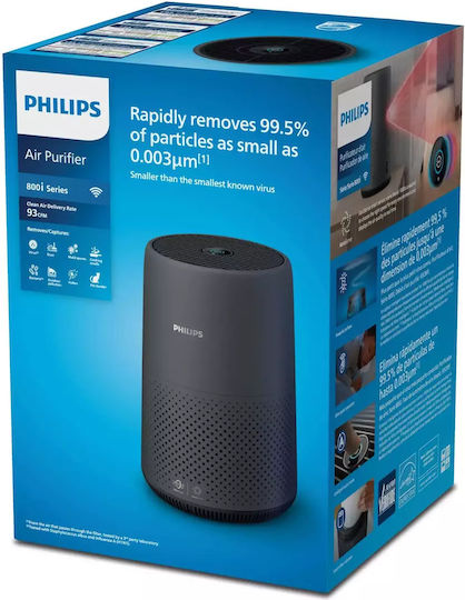 Philips 20W за помещения 49м²