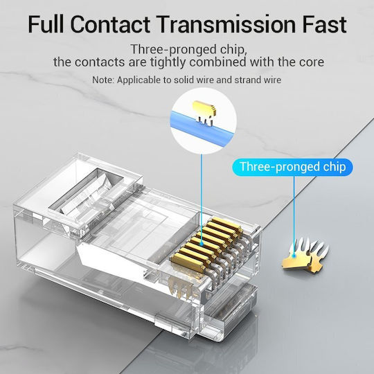 Vention Мрежови Конектори Cat6a Utp Модулен Щепсел Idgr0-10 Опаковка 10 Бр