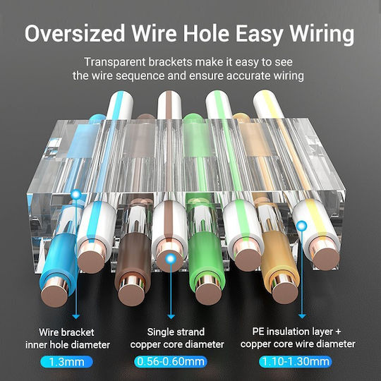Vention Netzwerk Stecker Cat6a Ftp Modular Stecker Idfr0-50 50er Pack