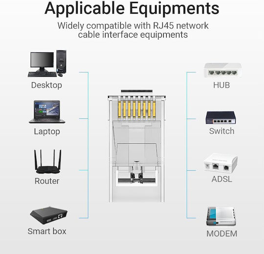 Vention Network Connectors Cat6a Utp Modular Plug Idgr0-50 50 Pack