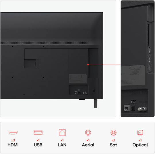 LG Smart Τηλεόραση 43" 4K UHD LED 43UA751C0LA HDR (2025)