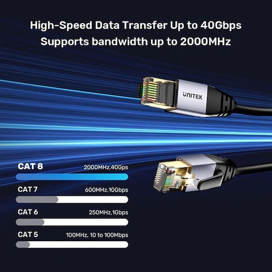 Unitek Network Patch Cable Cat8 Black 10.0m C18149a-10m