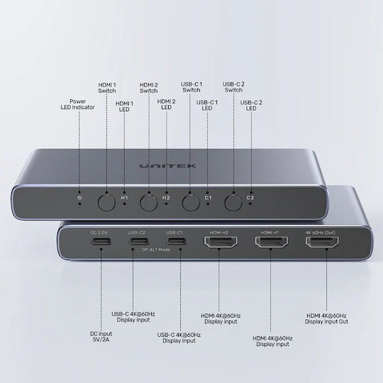 Unitek V1313A KVM & Data Switch με HDMI / USB-C