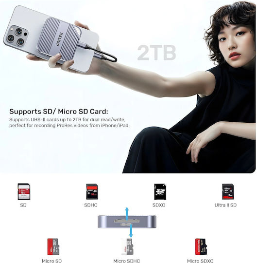 Unitek Кард Рийдър Магнитен Pd100w + 4k60hz + Аудио Микрофон S1244c