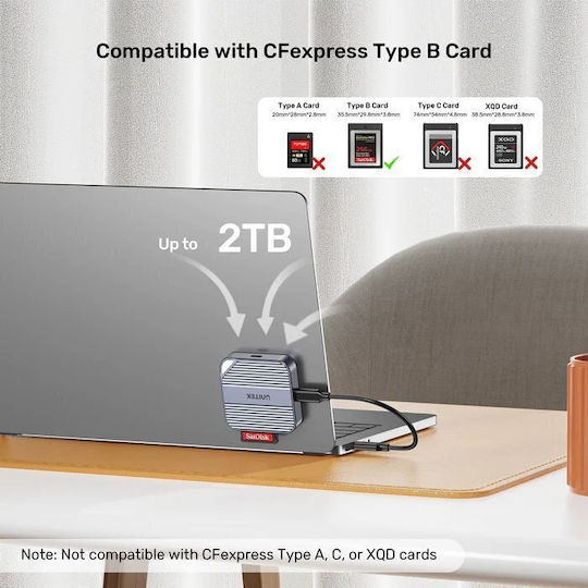 Unitek Кард Рийдър Магнитен CFexpress Type B 10Gbps PD100W S1244B