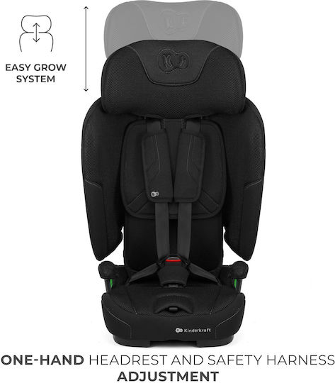 Kinderkraft Fix2go Καθισματάκι Αυτοκινήτου i-Size με Isofix Black