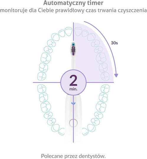 TrueLife Electric Toothbrush with Pressure Sensor and Travel Case White