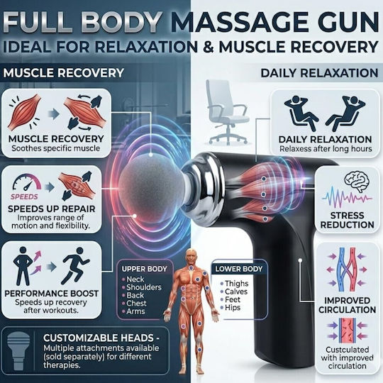 Waffe Massage für den Nacken, den Kopf, den Rücken, die Beine & den Körper mit Vibration