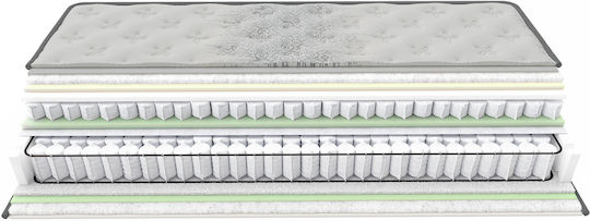 Greco Strom Анатомичен Матрак 90x200cm с Джобни Пружини