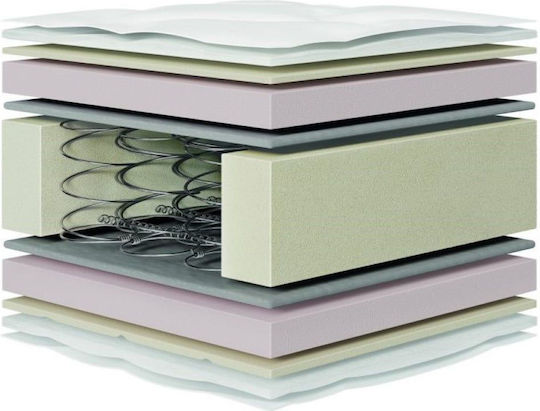 Comfort Strom Glam Ортопедичен Матрак 90x190cm с Пружини