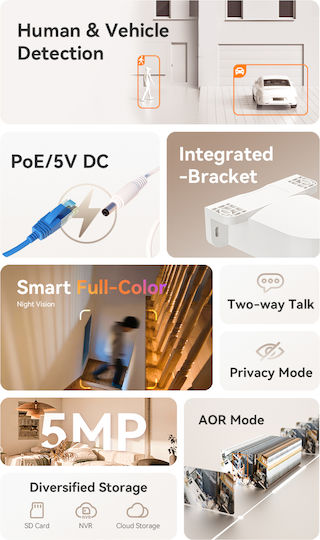 Imou IPC-PS2M-5R1 IP Surveillance Camera Full HD+ 5MP with Two-Way Communication and 3.6mm Lens