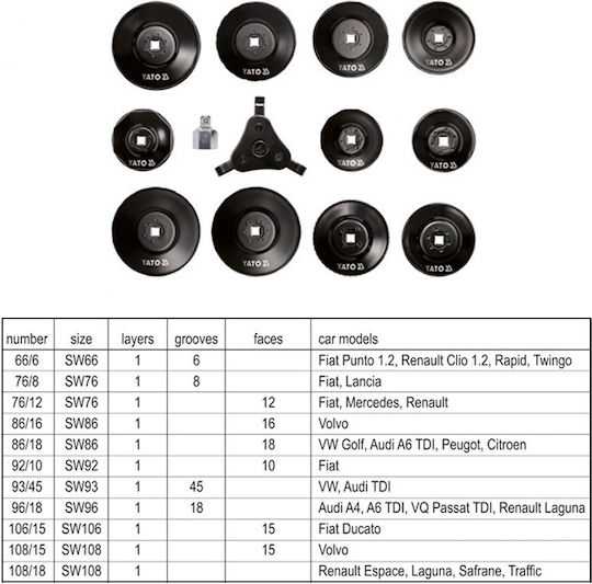 Yato Oil Filter Cup Set 13pcs for Seat / Peugeot / Renault / Volvo