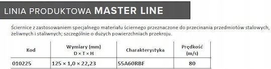 ANDRE abrasive articles Δίσκος Κοπής Μετάλλου 125mm