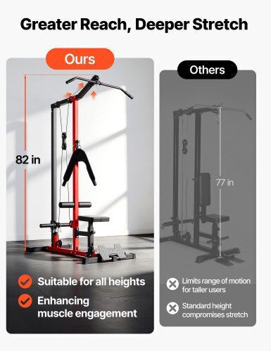 Vevor Multi Gym Equipment with Weights 181kg