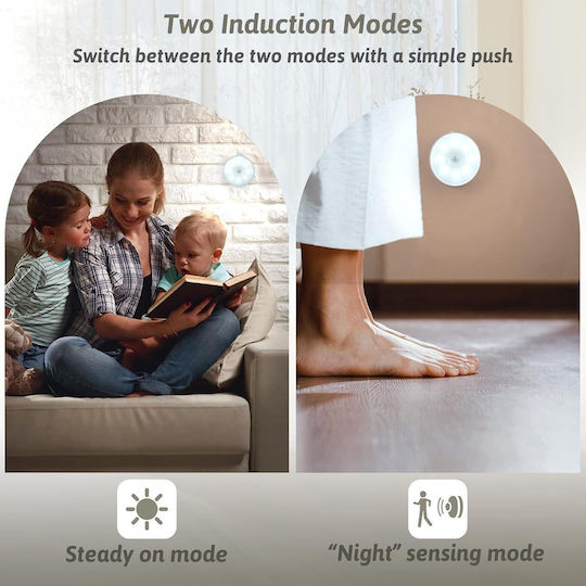 Led Wall Lamp Motion Sensor Magnetic Mount Usb Charging Rechargeable Battery Cool White Light Plastic 8.5 Cm Diameter White