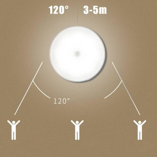Led Wall Lamp Motion Sensor Magnetic Mount Usb Charging Rechargeable Battery Cool White Light Plastic 8.5 Cm Diameter White