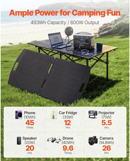 Vevor Πακέτο Αυτοπαραγωγής με Φόρτιση USB DXCNDYTJ1100D3D0E001V2