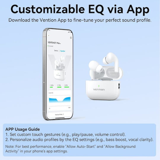 Vention Echo Lite E11 Plus In-ear Bluetooth Handsfree Ακουστικά με Αντοχή στον Ιδρώτα και Θήκη Φόρτισης Λευκά