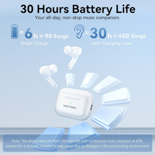 Vention Echo Lite E11 Plus In-ear Bluetooth Handsfree Ακουστικά με Αντοχή στον Ιδρώτα και Θήκη Φόρτισης Λευκά